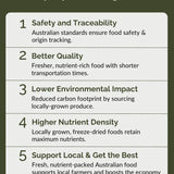 Black Maca - Certified Organic