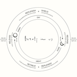 The Circadian Cycle Collection