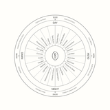 The Circadian Cycle Collection