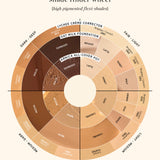 ARNICA ALL-COVER POT