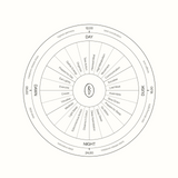 The Circadian Cycle Collection