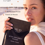 OPTIMAL DETOX PRO BUNDLE