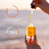 OPTIMAL DETOX BUNDLE