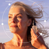 Firming Skin Ritual