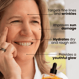 SEA BUCKTHORN SERUM (100ml)