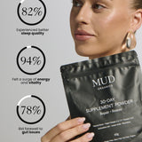 EVERYDAY BASICS BUNDLE