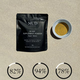 30-Day Detox Supplement
