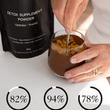 DETOX SUPPLEMENT PACK