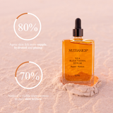 SEA BUCKTHORN SERUM (100ml)