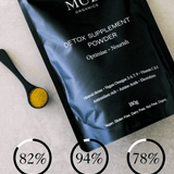 OPTIMAL DETOX BUNDLE