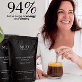 OPTIMAL DETOX BUNDLE