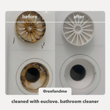 Bathroom Cleaner 300 Ml + Waffle & Woven Cloths