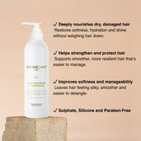 Intensive Repair Conditioner