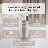 Linen & Bedding Spray