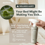 Linen & Bedding Spray