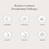 Bosom Ritual™ Elixir, Herbal Infused Lymphatic Breast Massage Oil