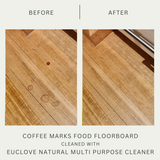 Winter Essentials Pack