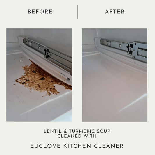 Switch to Non-Toxic Cleaning Products - FREE! Kitchen Cleaner 300 Ml