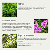 Natural Linen Spray Rose Geranium & Himalayan Cedarwood