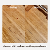 Everyday Natural Cleaning Pack: Bathroom Cleaner, Linen & Bedding Spray, Multipurpose Cleaner (Free Gift: Kitchen Cleaner)