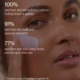 Pure Beauty Essentials Trial Kit