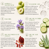 Revitalising Eye Concentrate