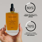 SEA BUCKTHORN SERUM (100ml)