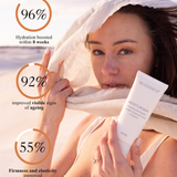 Peptide Collagen Moisturiser With Hyaluronic Acid