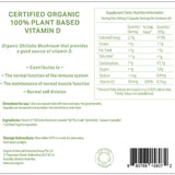 FYTO Vitamin D