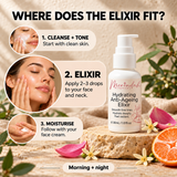 Hydrating Anti-Ageing Elixir