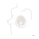 Postpartum Therapy Breast Care Bundle