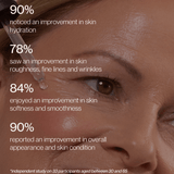 No.3 Exotic Goddess Ageless Serum - NC