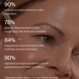 Pure Beauty Essentials Trial Kit