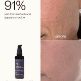 Pure Beauty Essentials Trial Kit