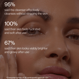 Pure Beauty Essentials Trial Kit