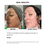 Hydrating Anti-Ageing Elixir