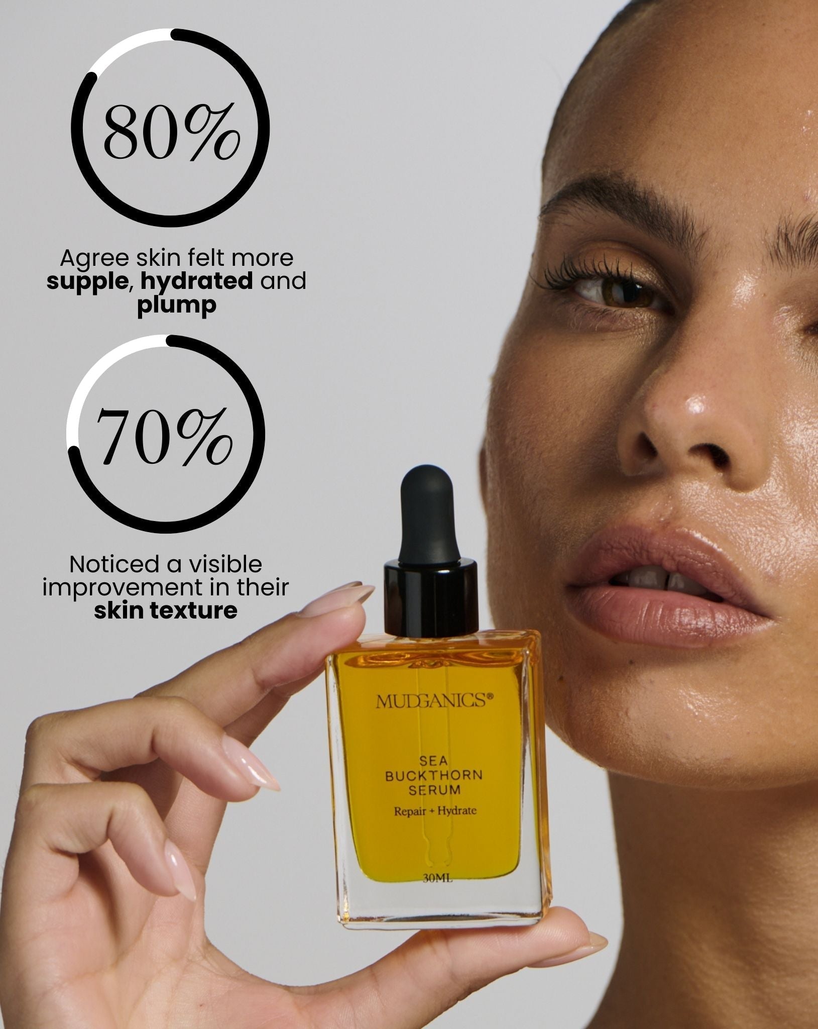SEA BUCKTHORN SERUM -  SUN SPOT SERUM