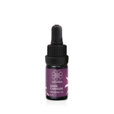 GAME  CHANGER ANOINTING OIL
