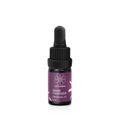 GAME  CHANGER ANOINTING OIL